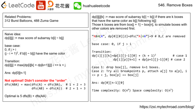花花酱 LeetCode 546. Remove Boxes - Huahua's Tech Road