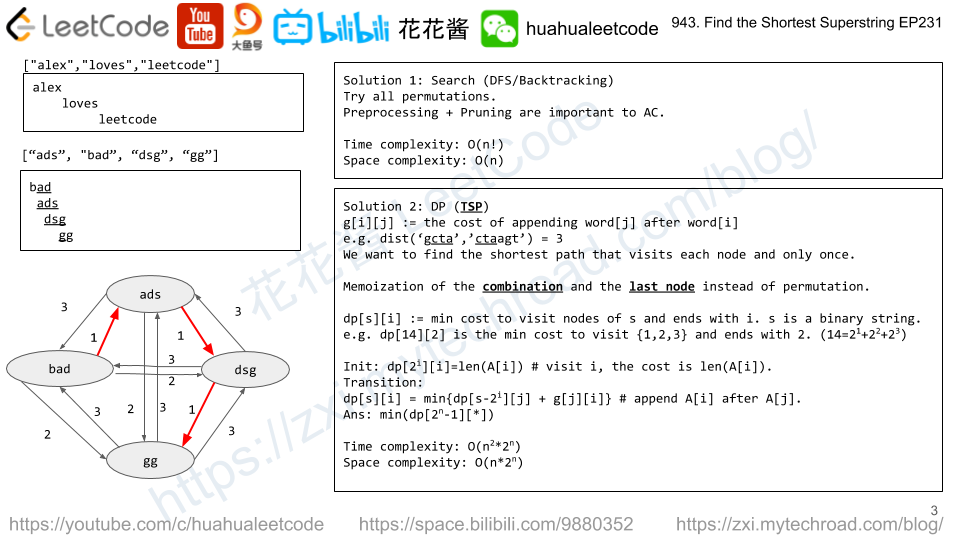 花花酱LeetCode 943. Find the Shortest Superstring - Huahua's Tech Road