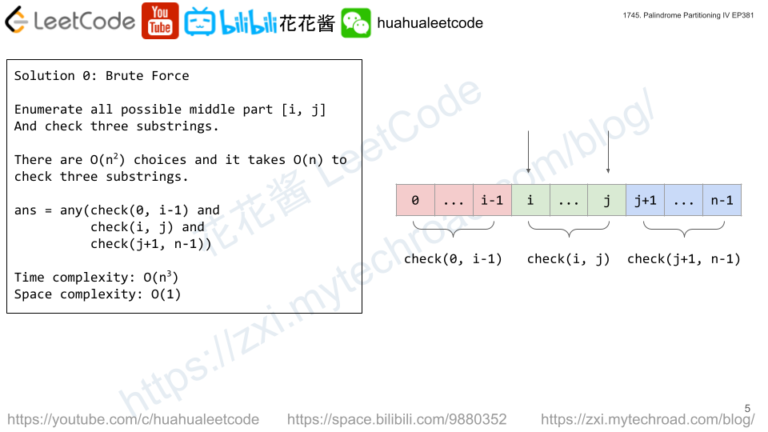 花花酱 LeetCode 1745. Palindrome Partitioning IV - Huahua's Tech Road